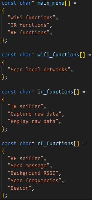 List of functions