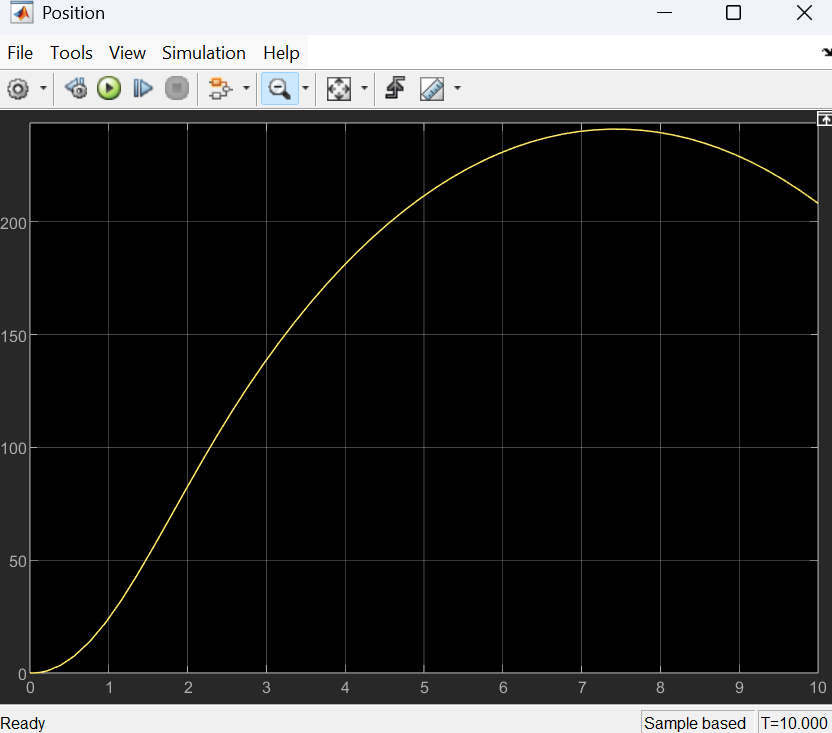 Rocket Simulation Model